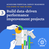 Build data-driven performance improvement projects